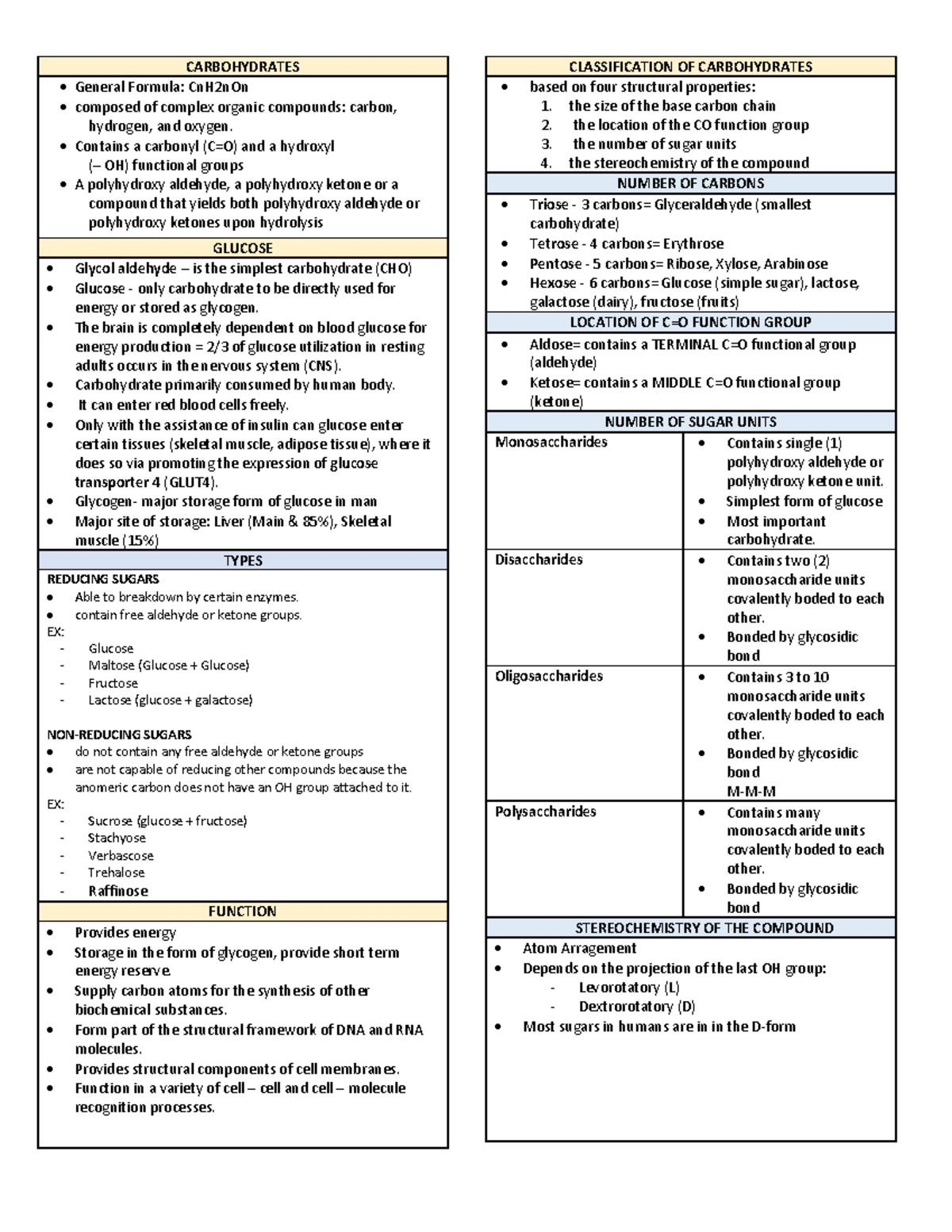 Carbohydrates - CC1 - CARBOHYDRATES General Formula: CnH2nOn composed ...