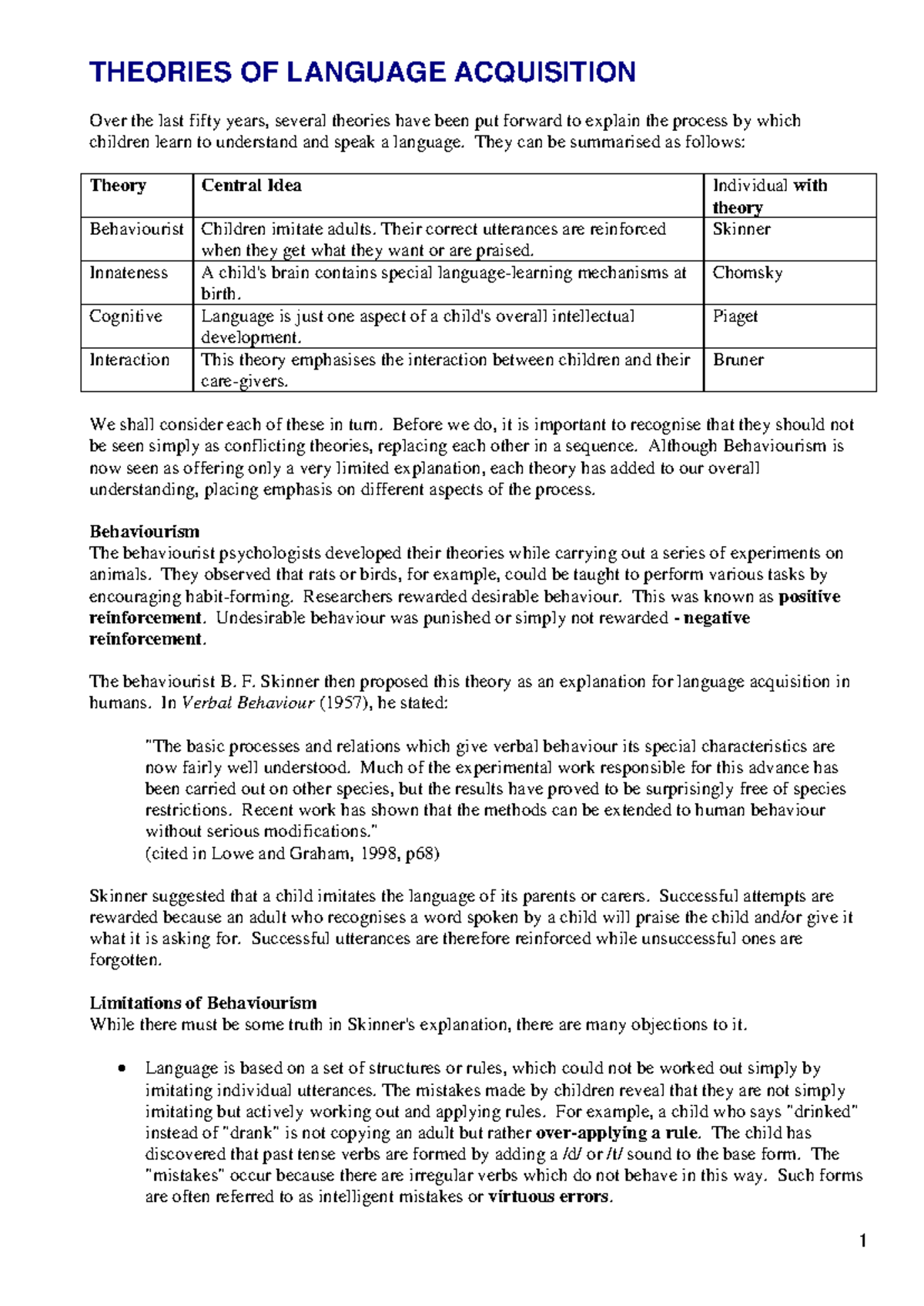 Theories - THEORIES OF LANGUAGE ACQUISITION Over the last fifty years ...