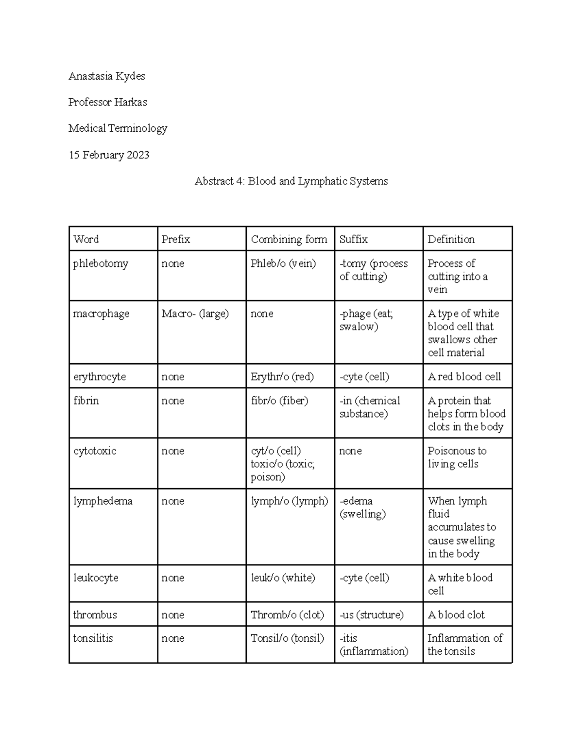 Abstract 4 - Blood And Lymphatic Systems - Anastasia Kydes Professor ...