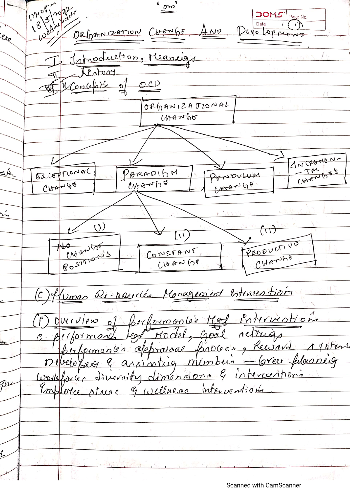 Organization Change And Development (ocd) 6th Sem BCU(HR) - Bcom - Studocu