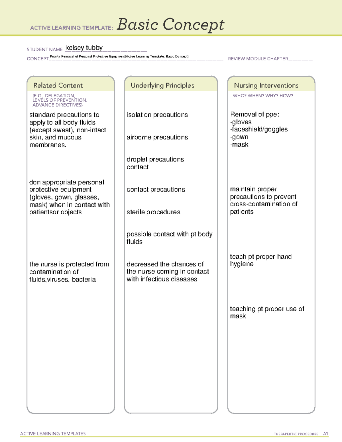 TR21- removing ppe - ati template - HIS 200 - ACTIVE LEARNING TEMPLATES ...