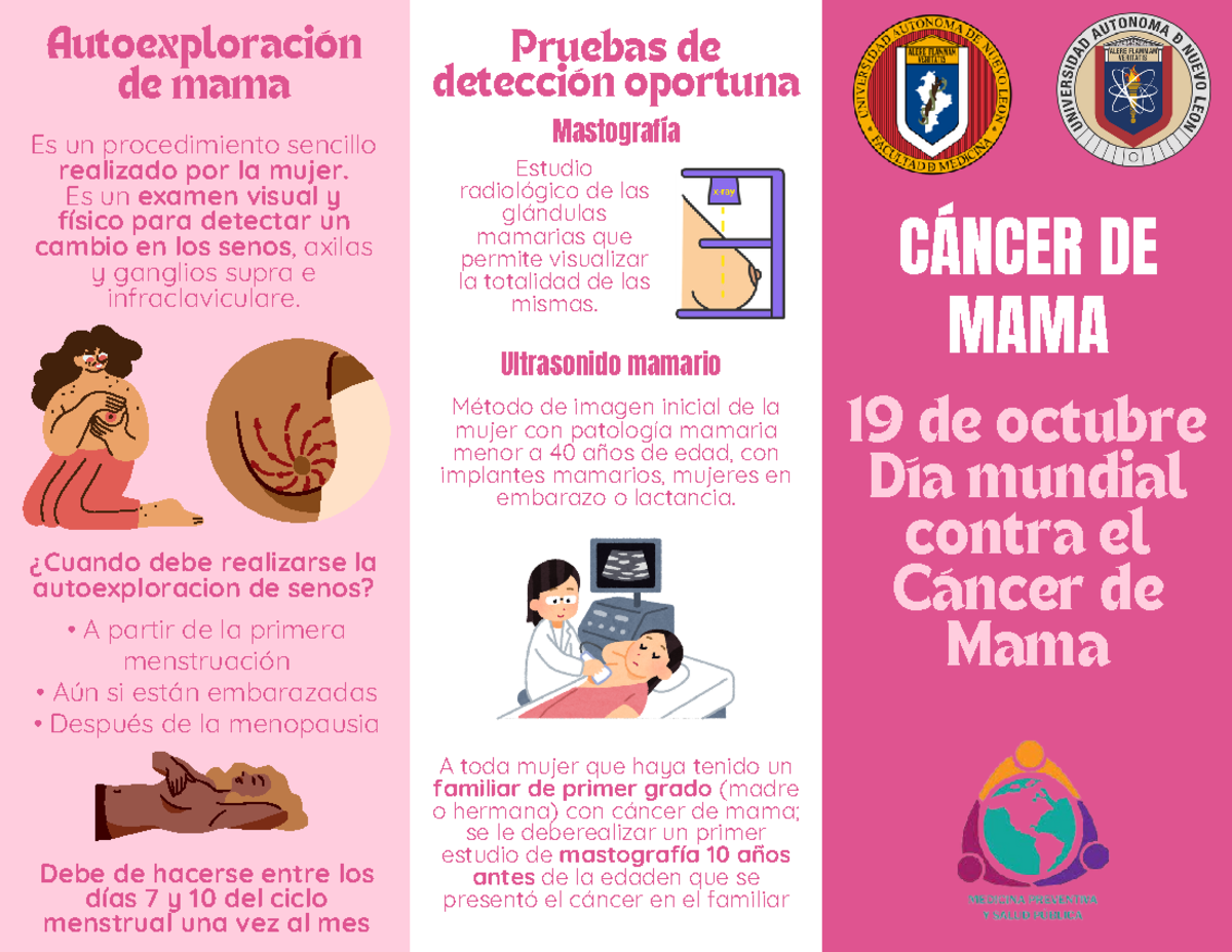 Tríptico sobre cáncer de mama - Autoexploración de mama Mastografía
