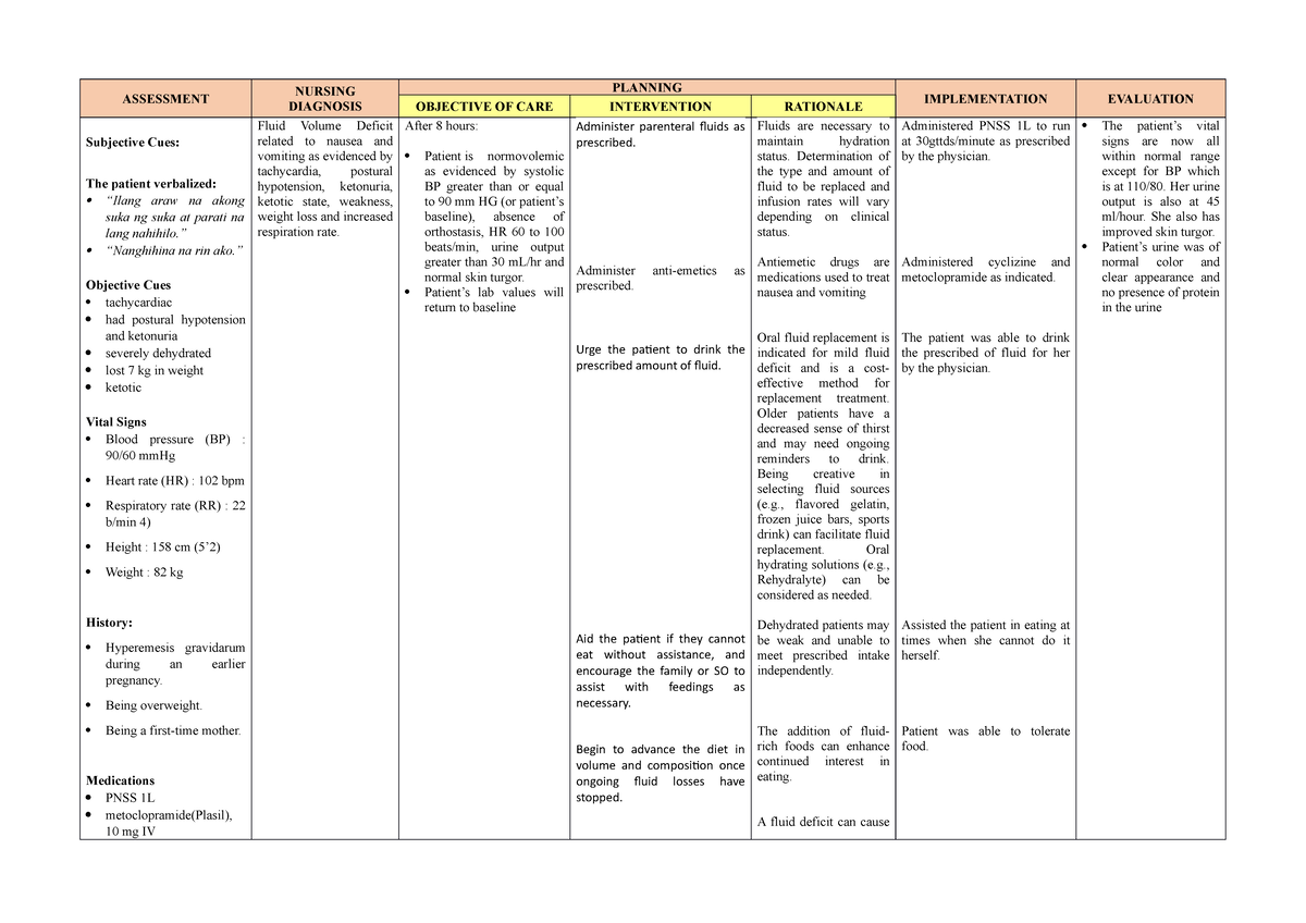 fluid-volume-deficit-ncp-assessment-nursing-diagnosis-planning