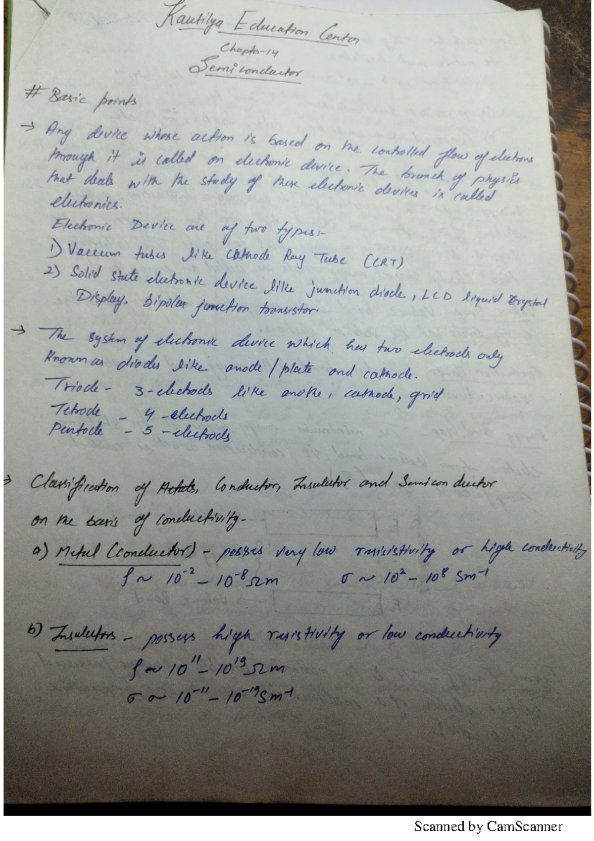 Ch 14 Semiconductor - Ertyu - Kautilya Education Center Semiconductor ...