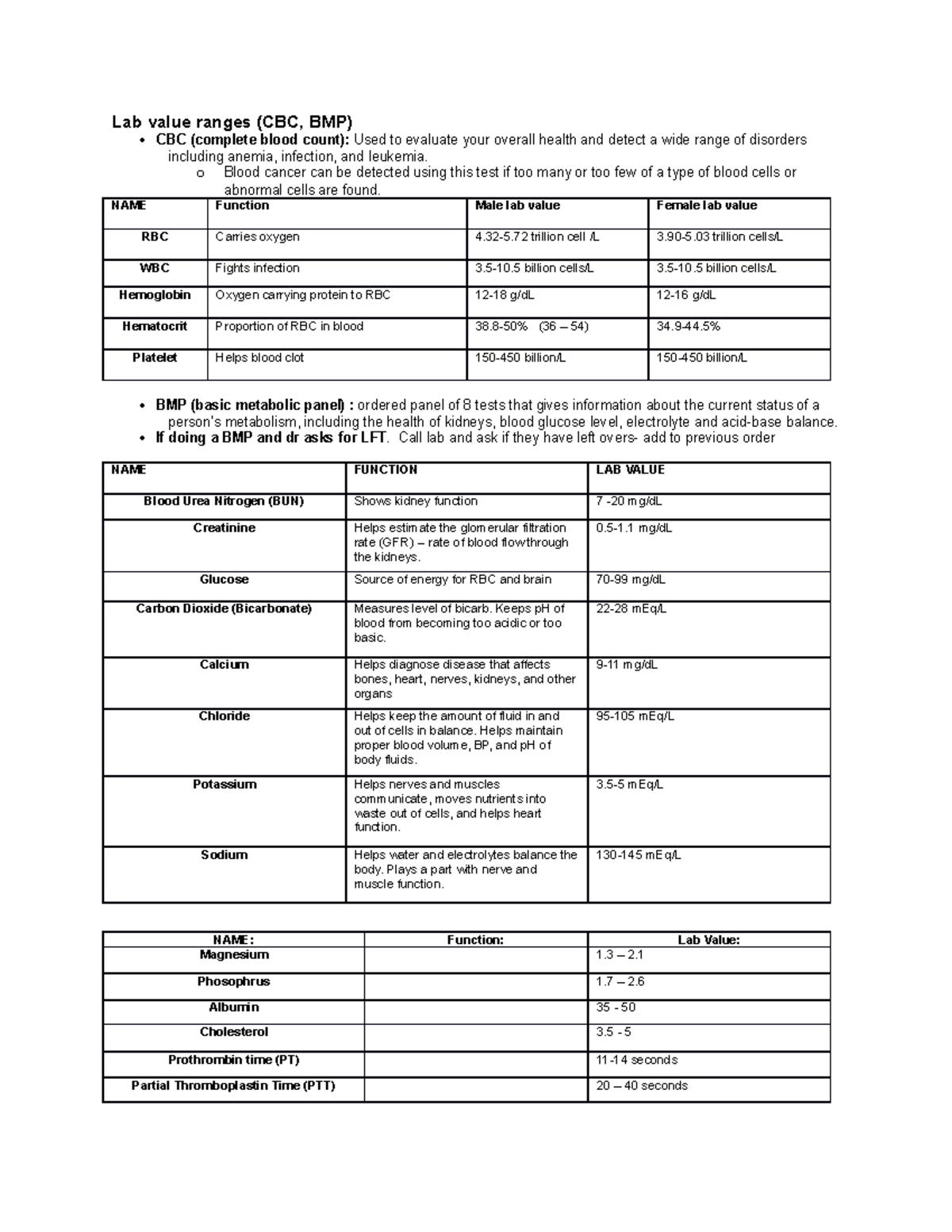 Lab value ranges - lecture notes - Lab value ranges (CBC, BMP) CBC ...
