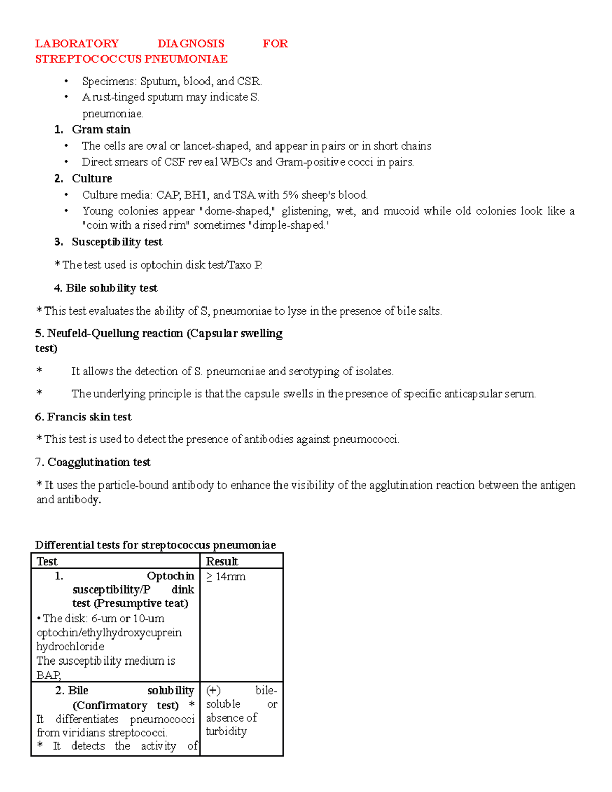 Lab diagnosis LABORATORY DIAGNOSIS FOR STREPTOCOCCUS PNEUMONIAE