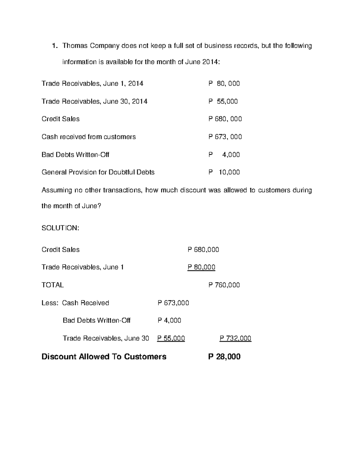 Pdfcoffee - This Is A Lecture Notes All About Intermediate Accounting 3 ...