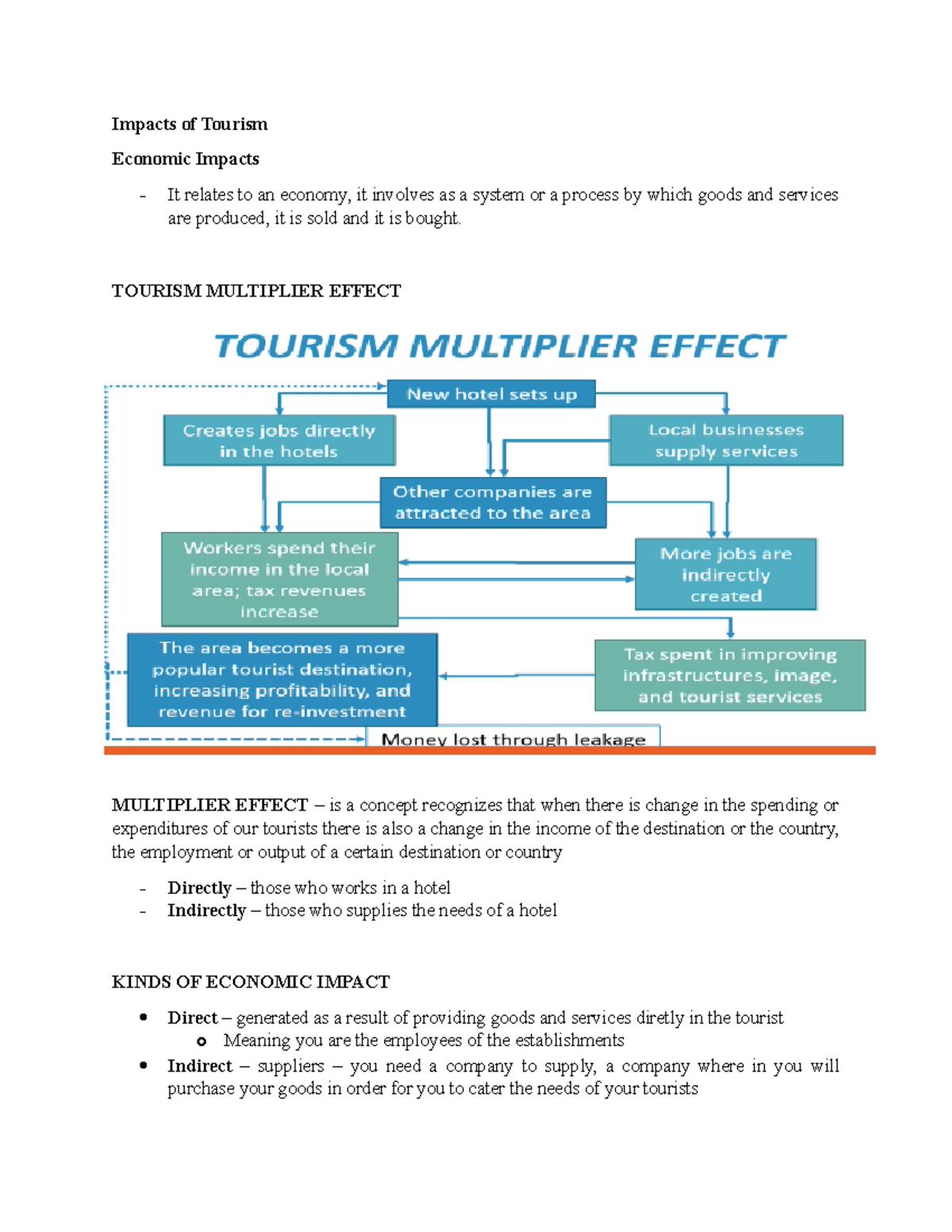Inbound 8850312754462659406 - Impacts of Tourism Economic Impacts - It ...