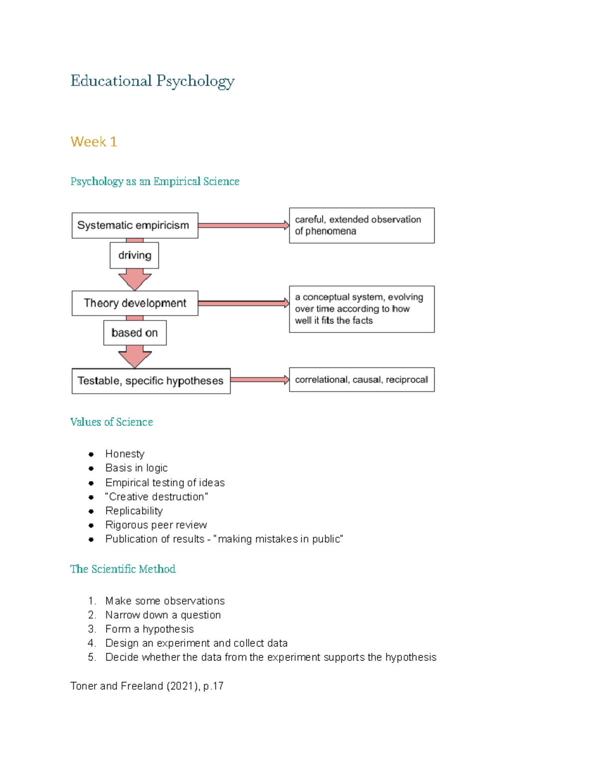 Week 1 Lecture Notes - Educational Psychology Week 1 Psychology As An ...