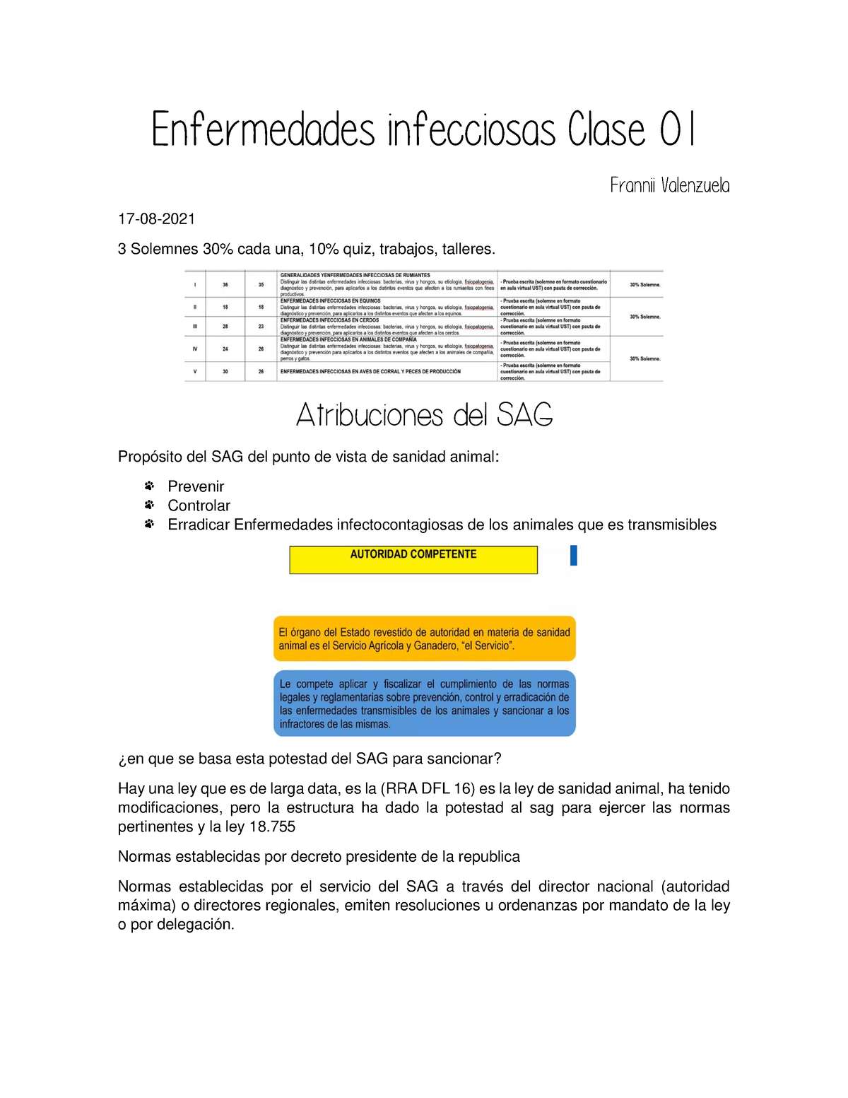 Clase 01 Infecciosas - Enfermedades Infecciosas Clase 01 Frannii ...