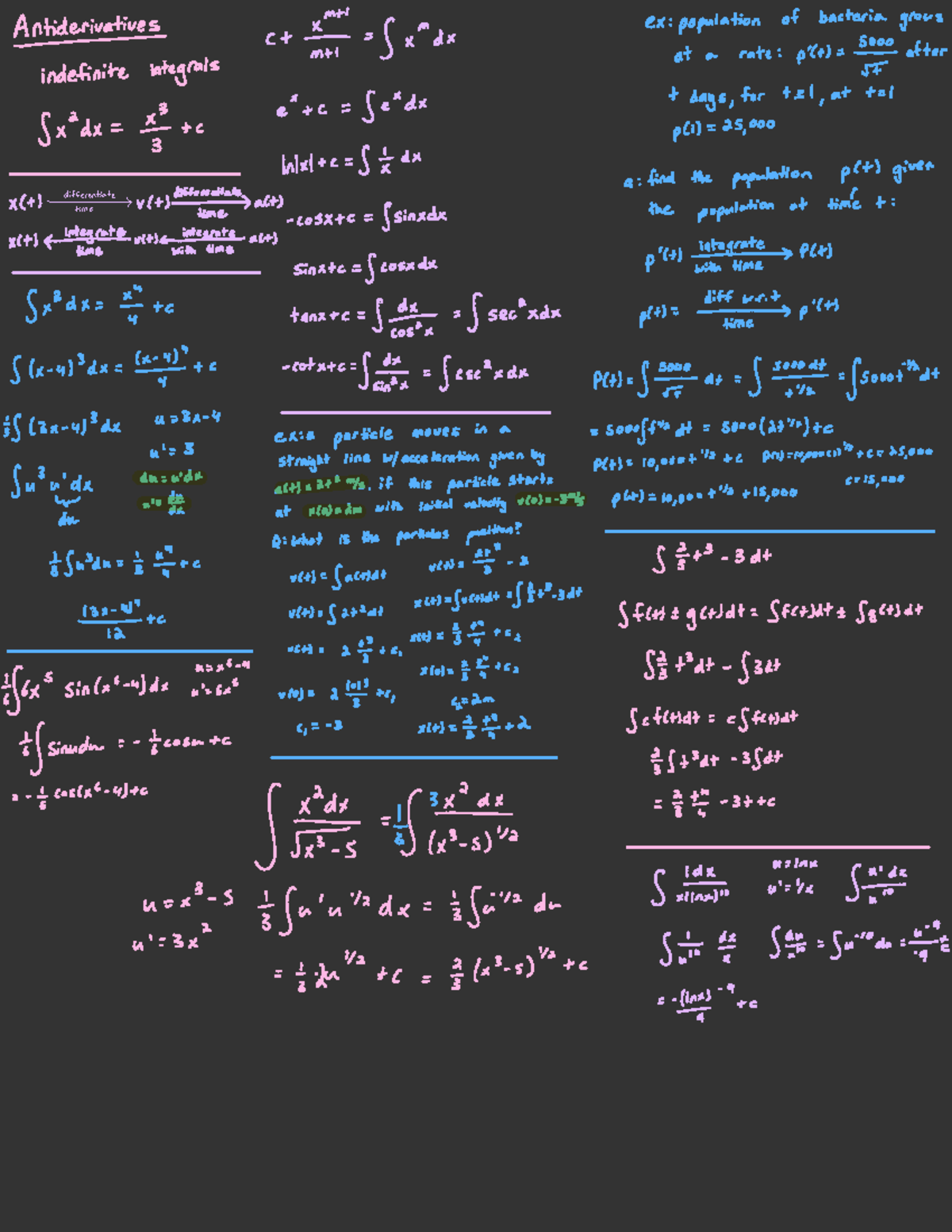 antiderivatives-m-ex-population-of-bacteria-grows-antiderivatives