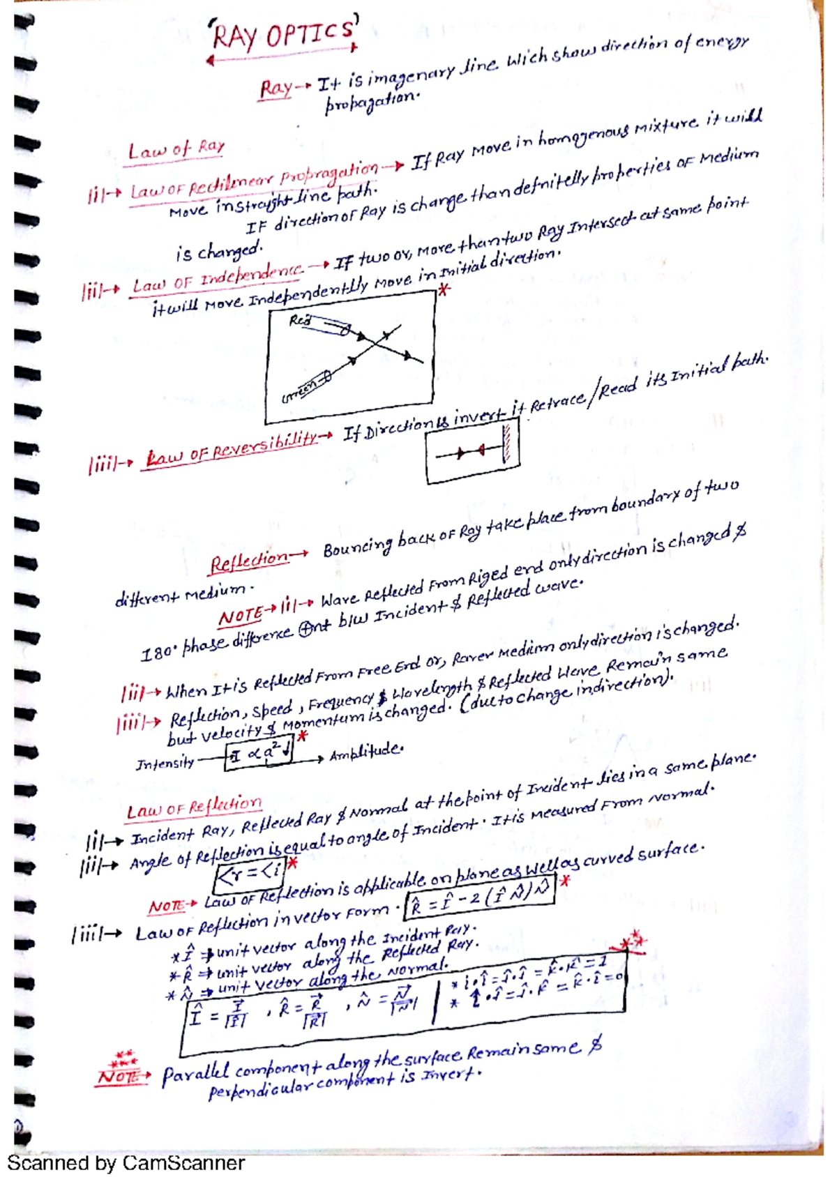 Ray optics - Notes - mechanical engineering - Studocu