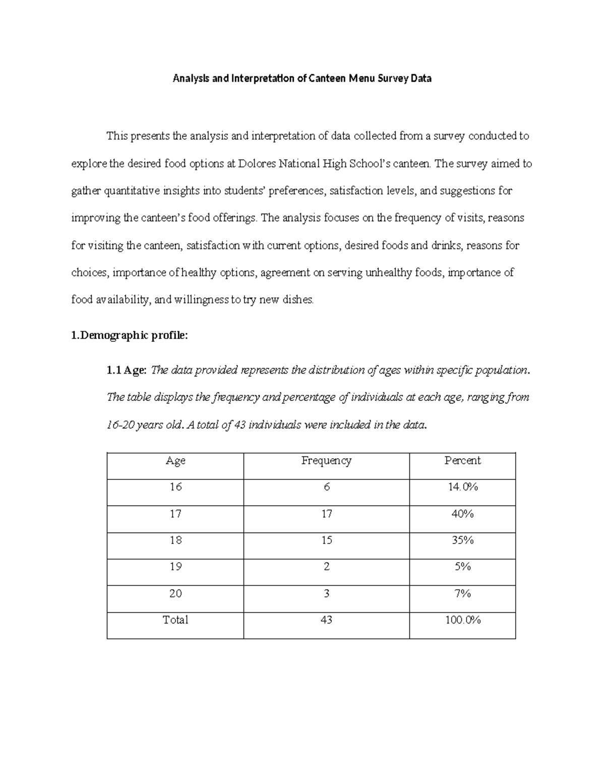 School canteen Research made Analysis and Interpretation of Canteen