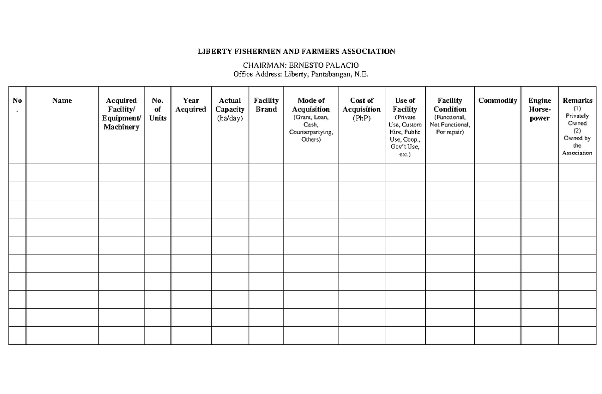 DA - Farm Machineries Inventory -OJT - LIBERTY FISHERMEN AND FARMERS ...