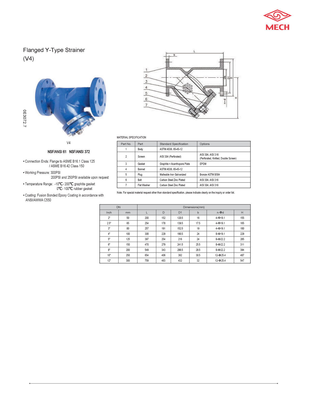 Ficha tecnica general Part No. Part Standard Specification Options 1