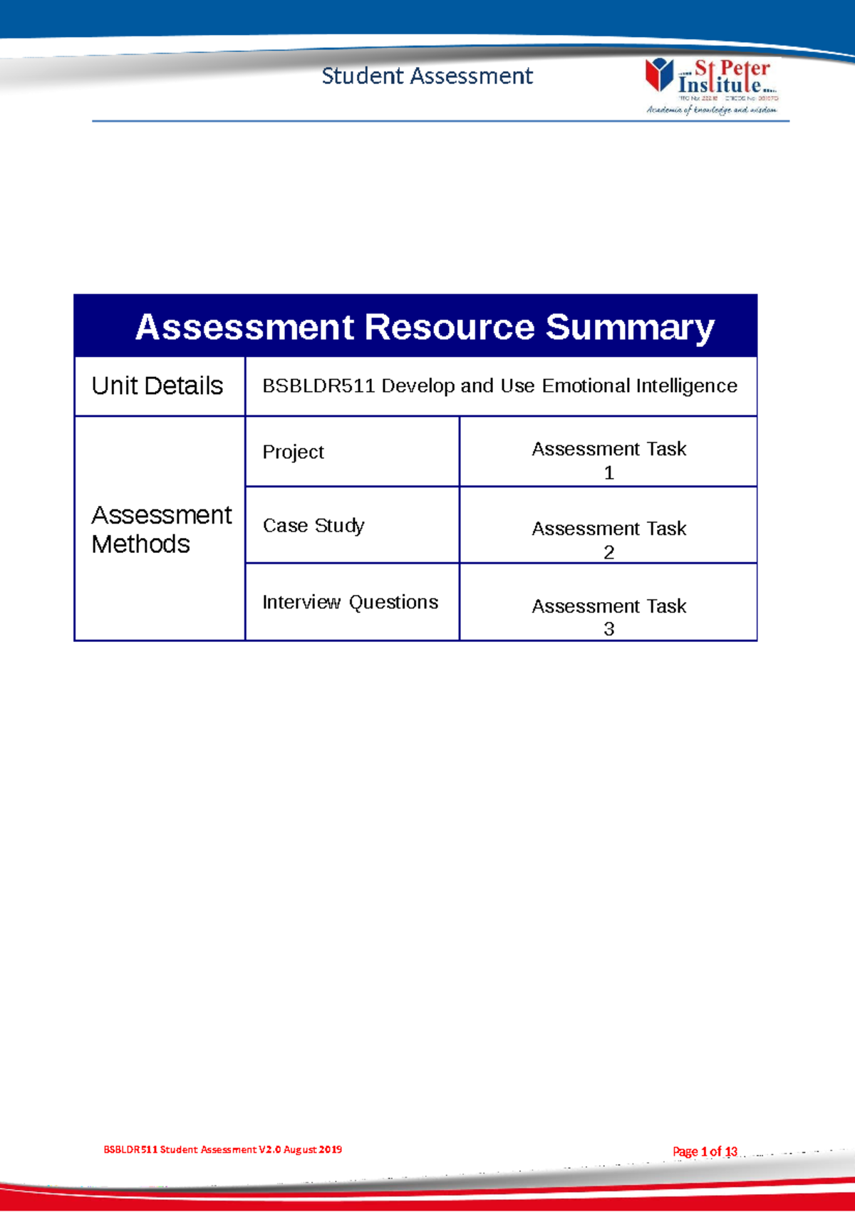 Bsbldr 511 Assigment - BSBLDR511 Student Assessment V2 August 2019 Page ...