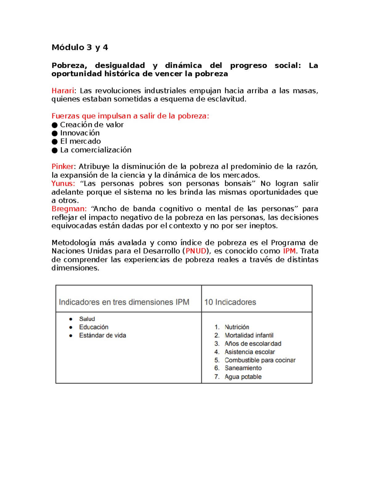 Resumen Tecnologia modulo 3 y 4 - Módulo 3 y 4 Pobreza, desigualdad y ...