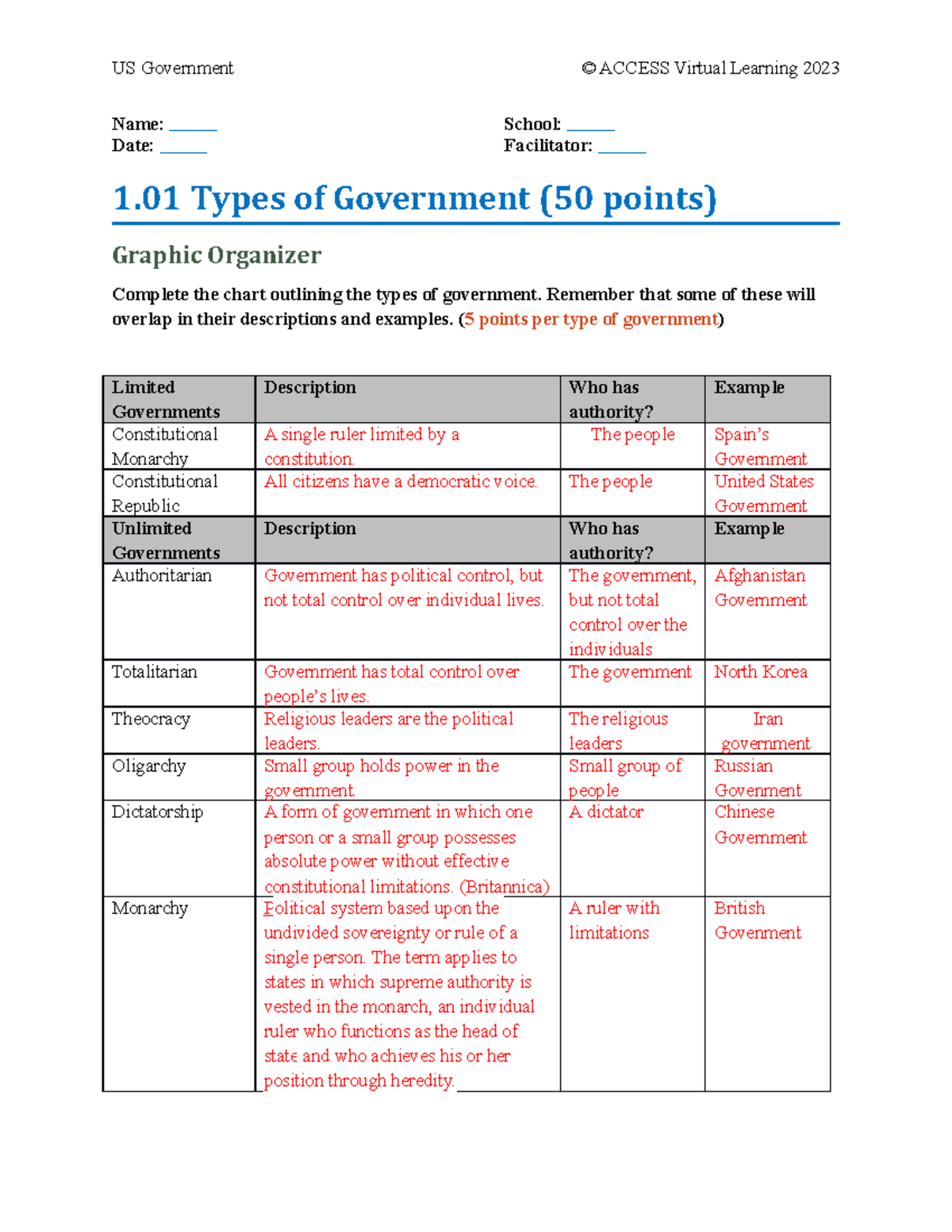 01-01 task+(2) yrgfdrgrt - US Government © ACCESS Virtual Learning 2023 ...