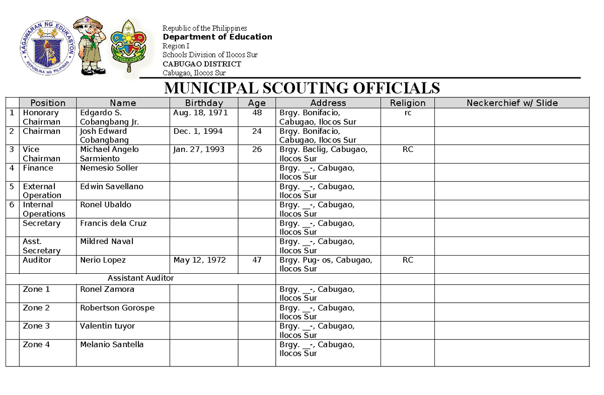 Municipal Scouting Officials - Republic of the Philippines Department ...