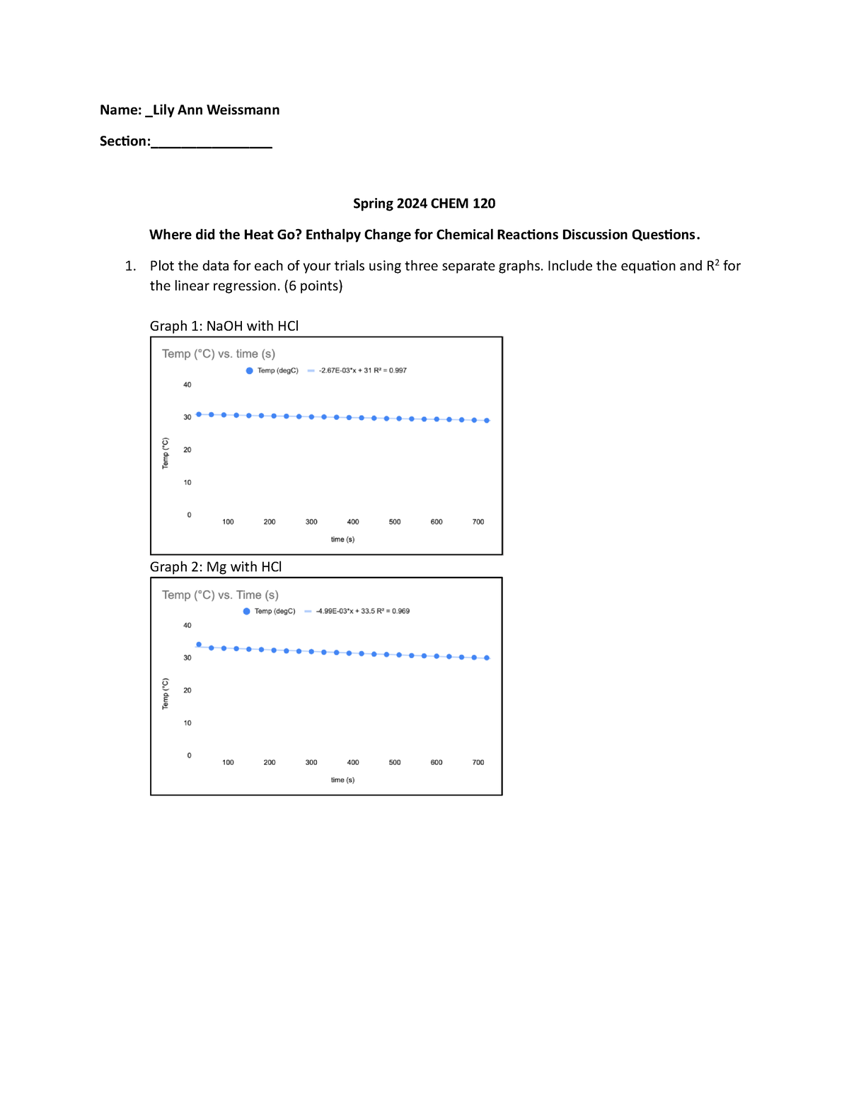 Enthalpy And Chemical Reactions 120 DQs 1 - Name: Lily Ann Weissmann ...