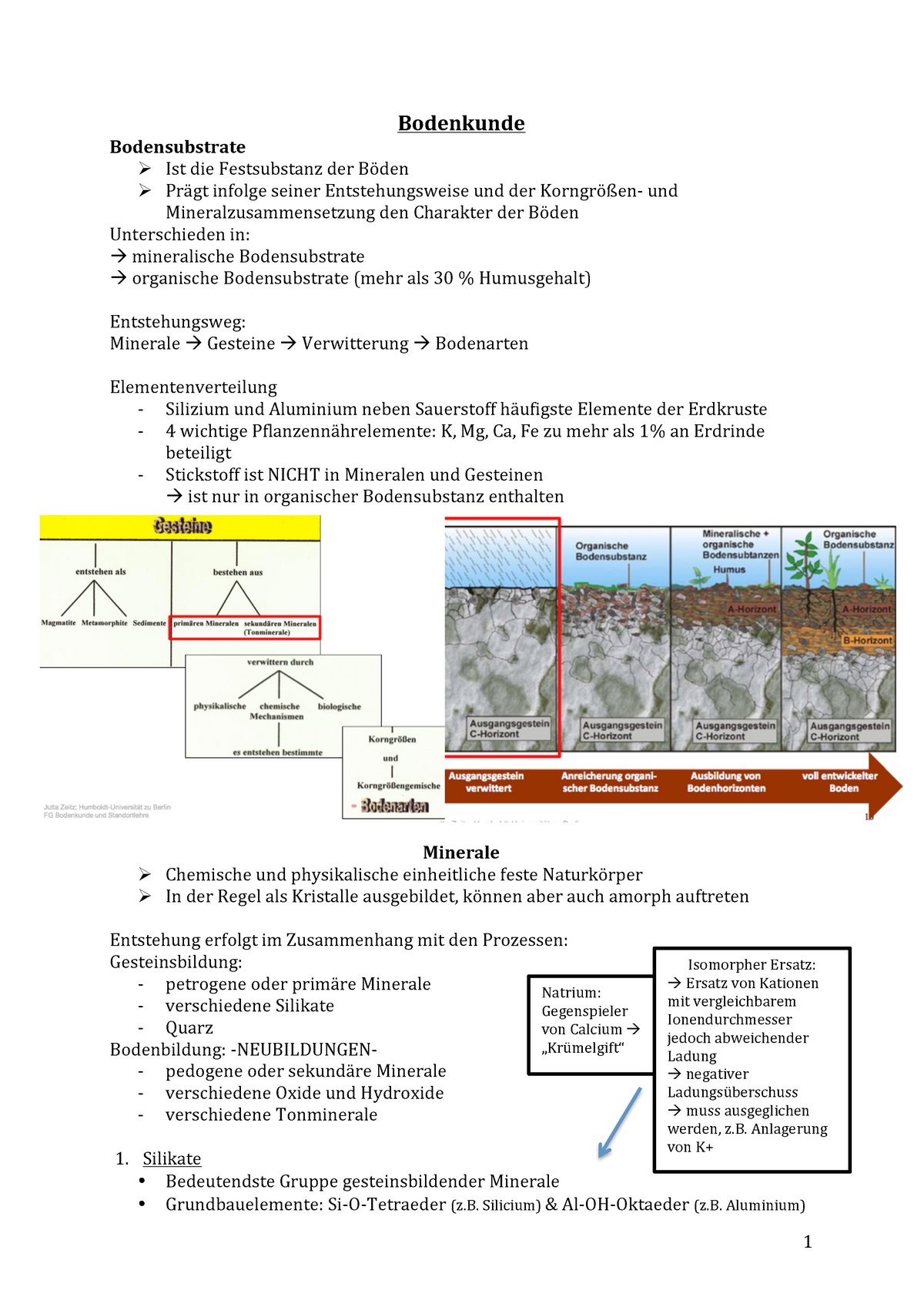 Zusammenfassung Bodenkunde SS17 - Bodenkunde Bodensubstrate Ist Die ...