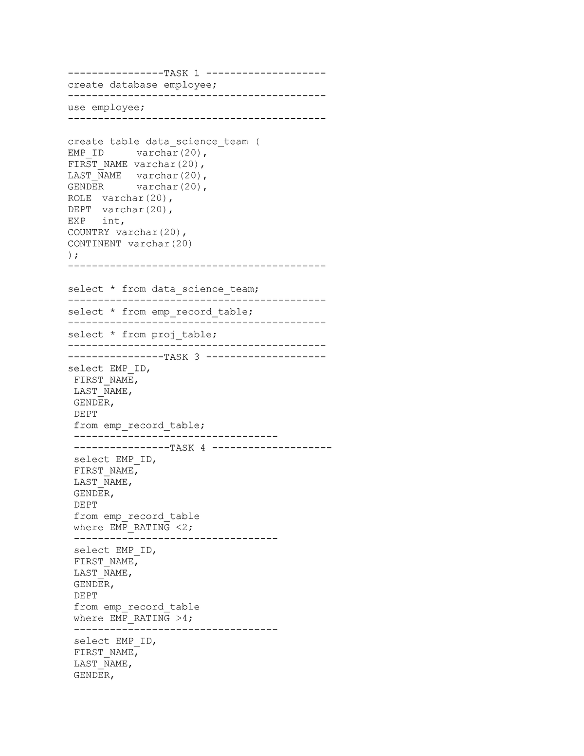 assignment-1-zaid-sql-practice-sample-queries-task-1-create