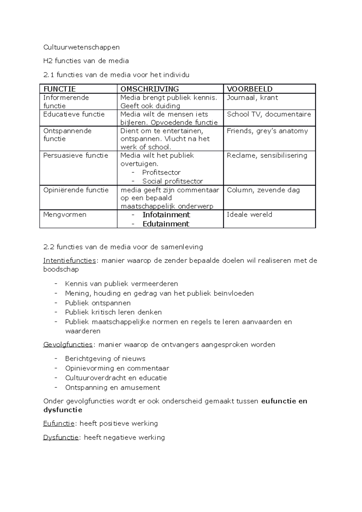 Cultuur Samenvatting H2 2020 5HW - Cultuurwetenschappen H2 Functies Van ...