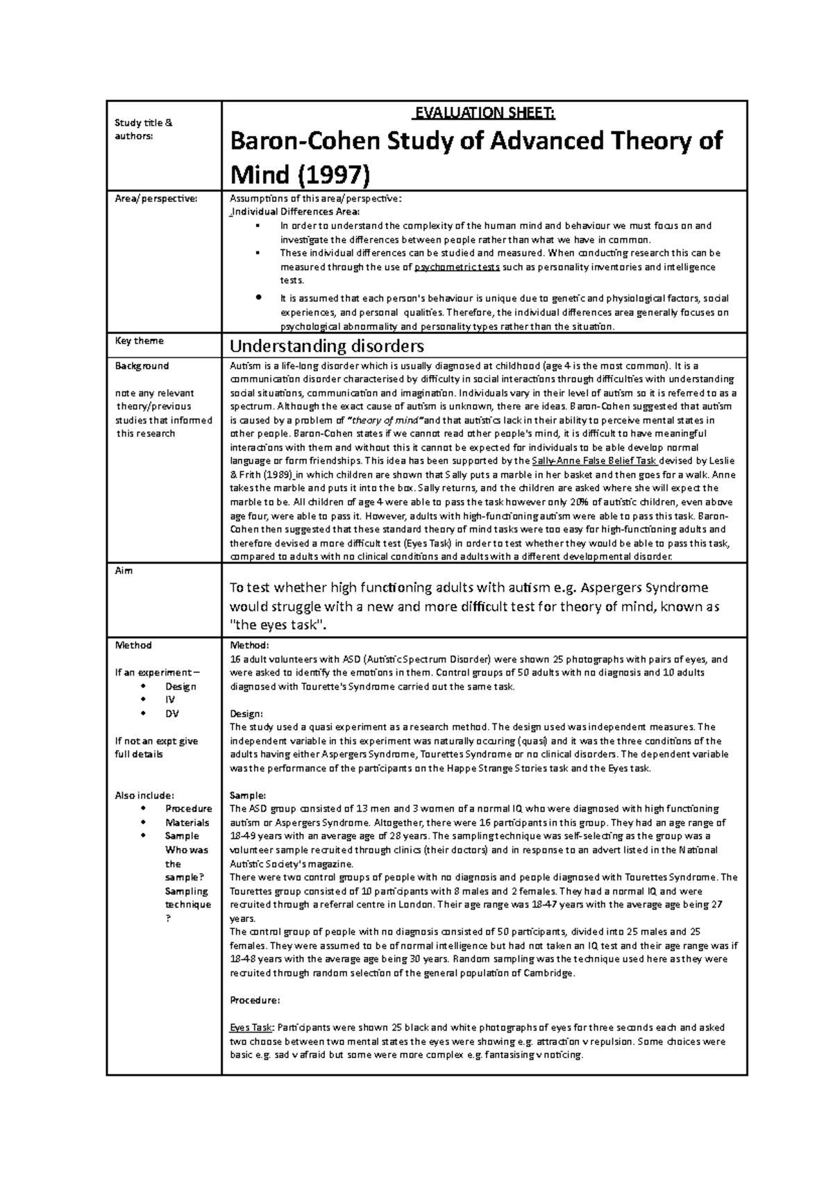 Evaluation of Theory of Mind in Adults with Autism - Studocu