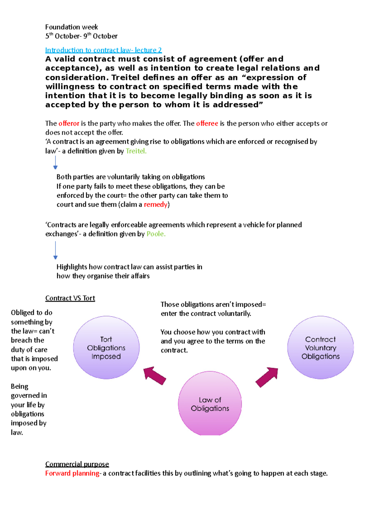 Topic 1- Introduction To Contract Law - 5 Th October- 9th October ...