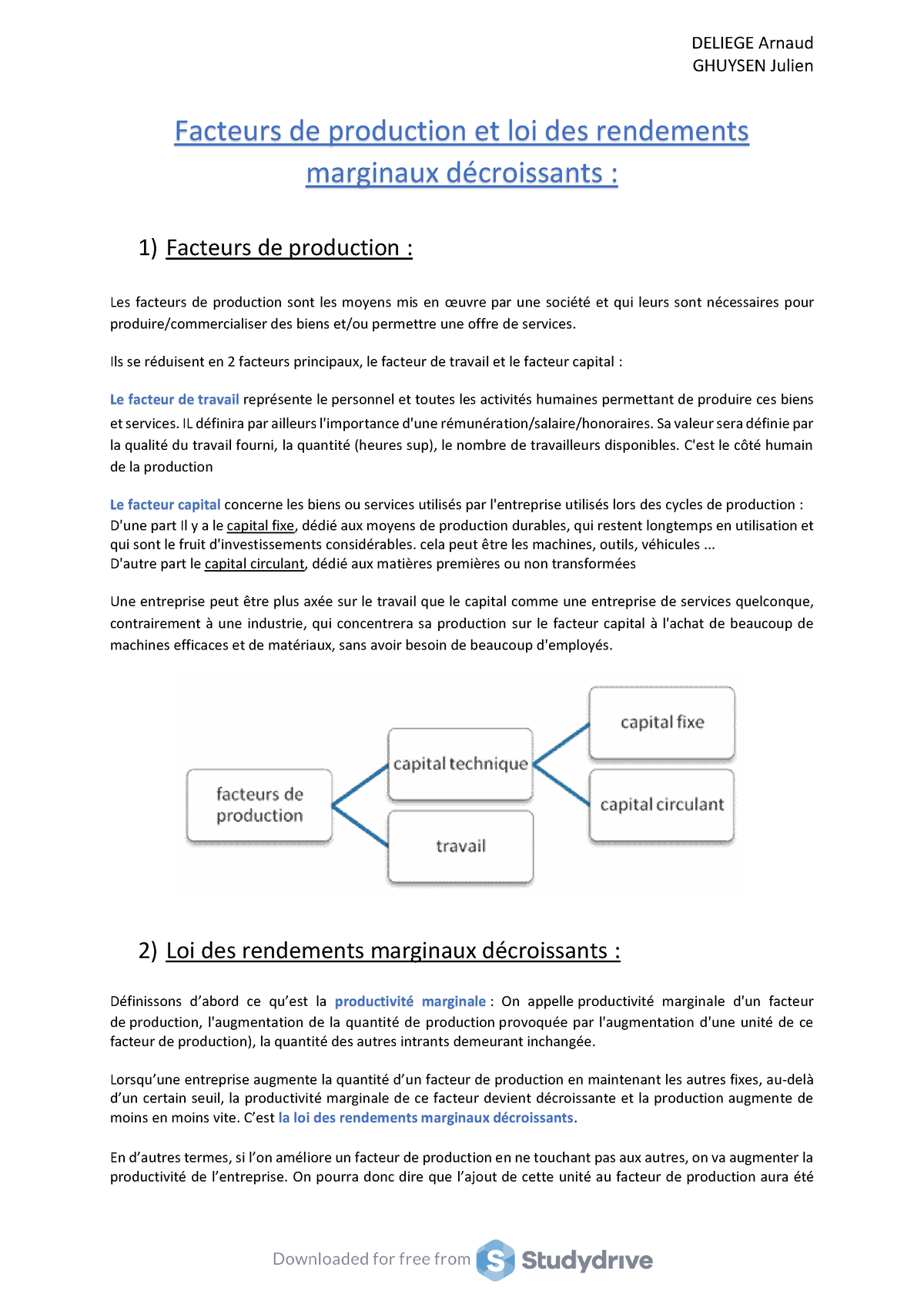 Facteurs De Production Et Loi Des Rendements Marginaux Décroissants ...