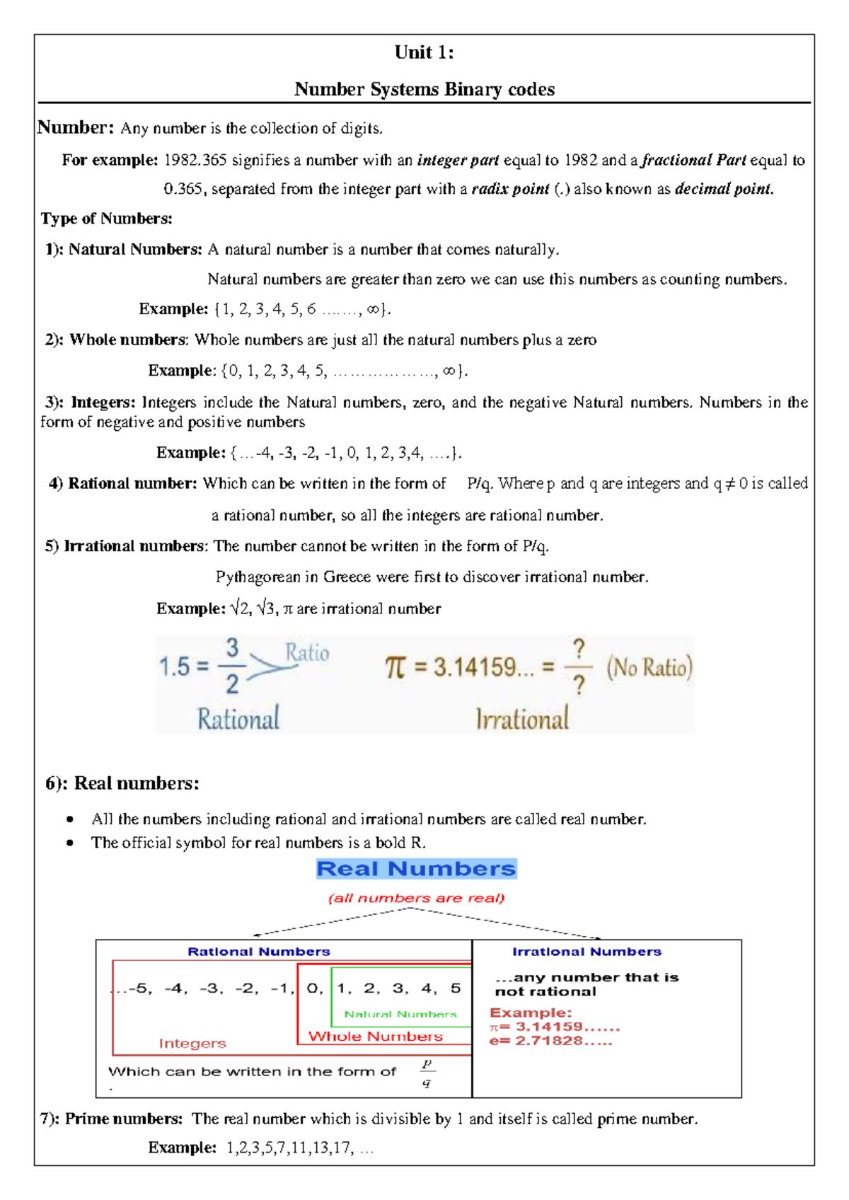 DE Unit 1 Notes - Summary basic electronics - Unit 1: Number Systems ...