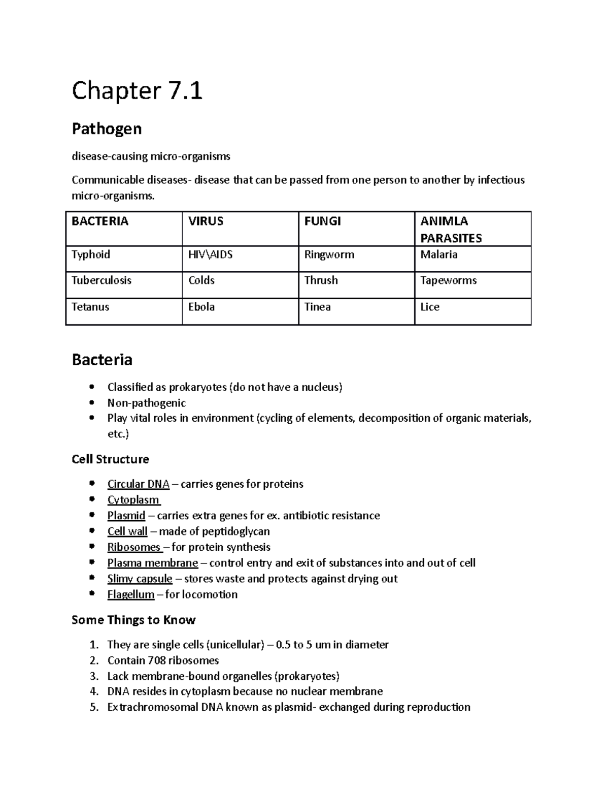 Chapter 7 - Chapter 7. Pathogen Disease-causing Micro-organisms ...