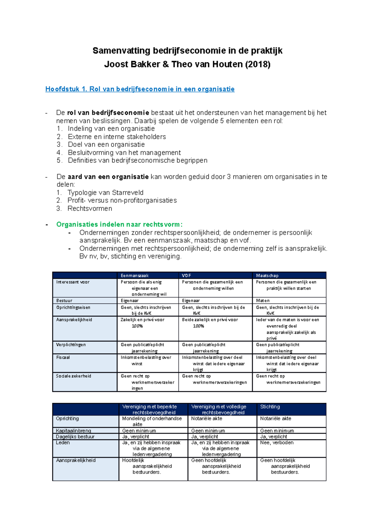 Samenvatting Bedrijfseconomie Hoofdstuk 1 - Samenvatting ...