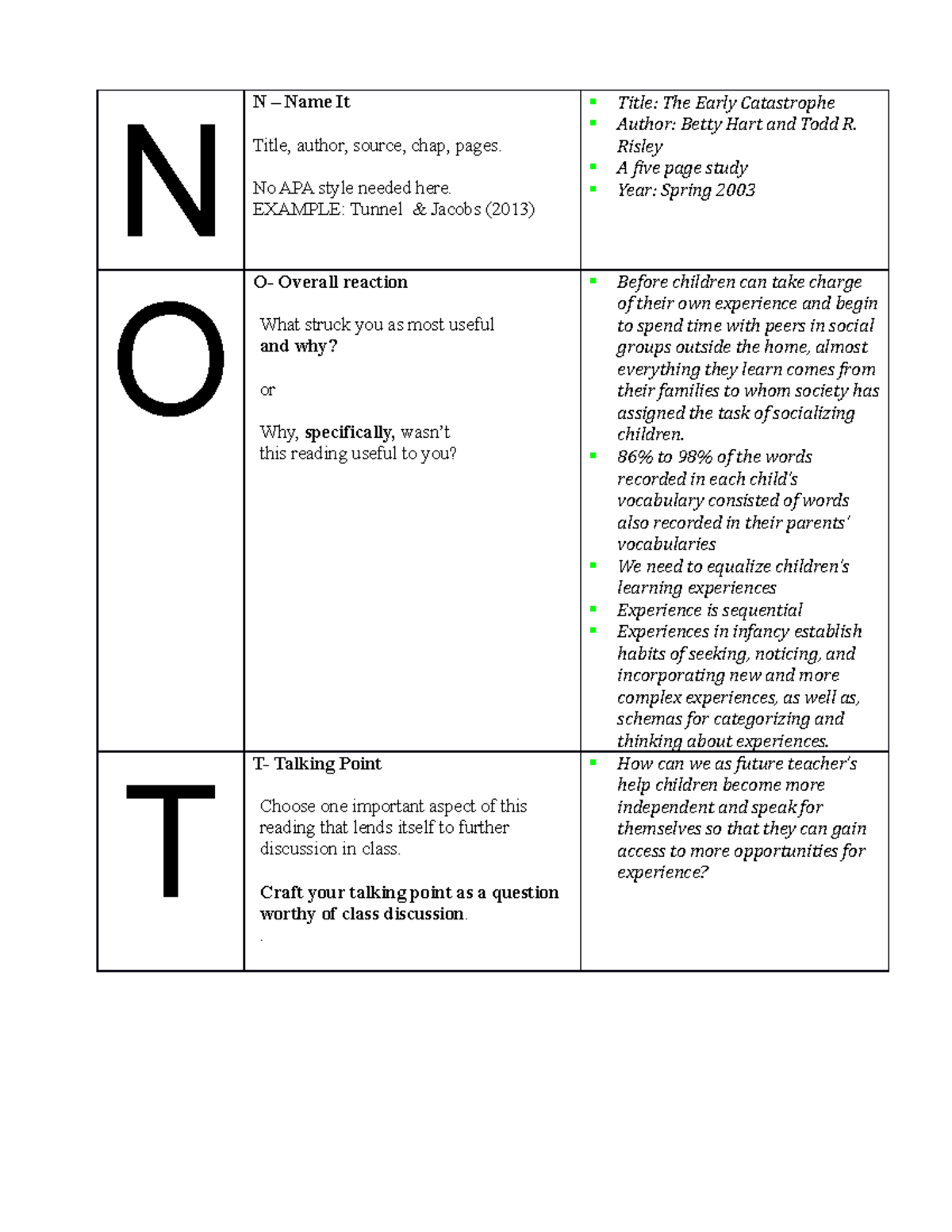 Hart Risley Study 2-28 - Professor Susan Ringler Pet - N N – Name It ...