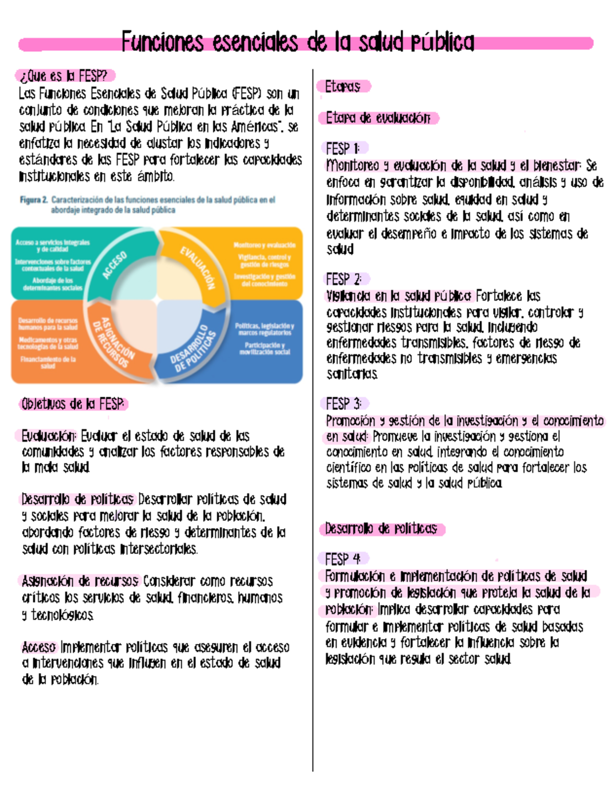 Salud Pública 1 - Funciones esenciales de la salud pública ¿Que es la ...
