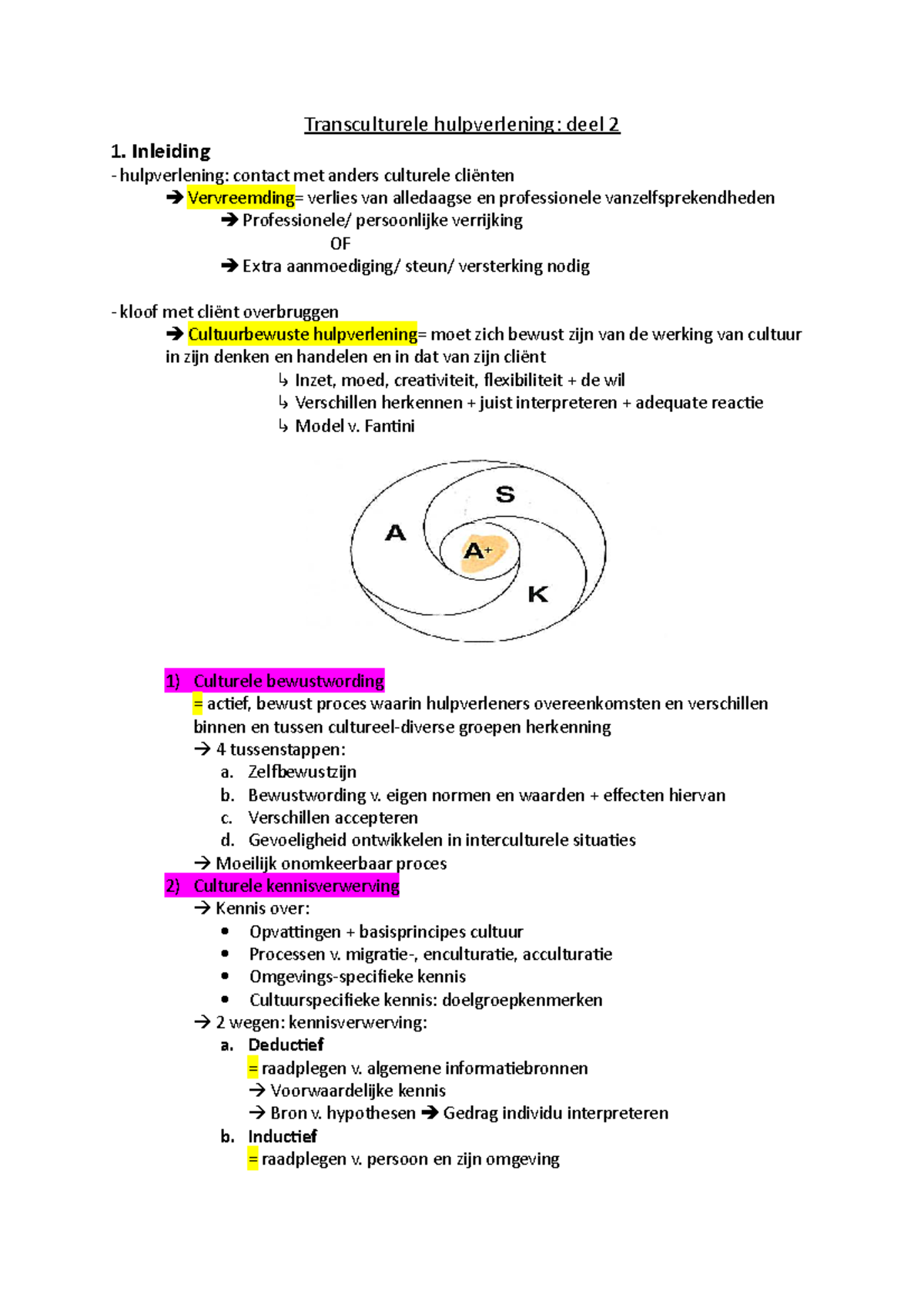 Transculturele Hulpverlening DEEL 2 - Transculturele Hulpverlening ...