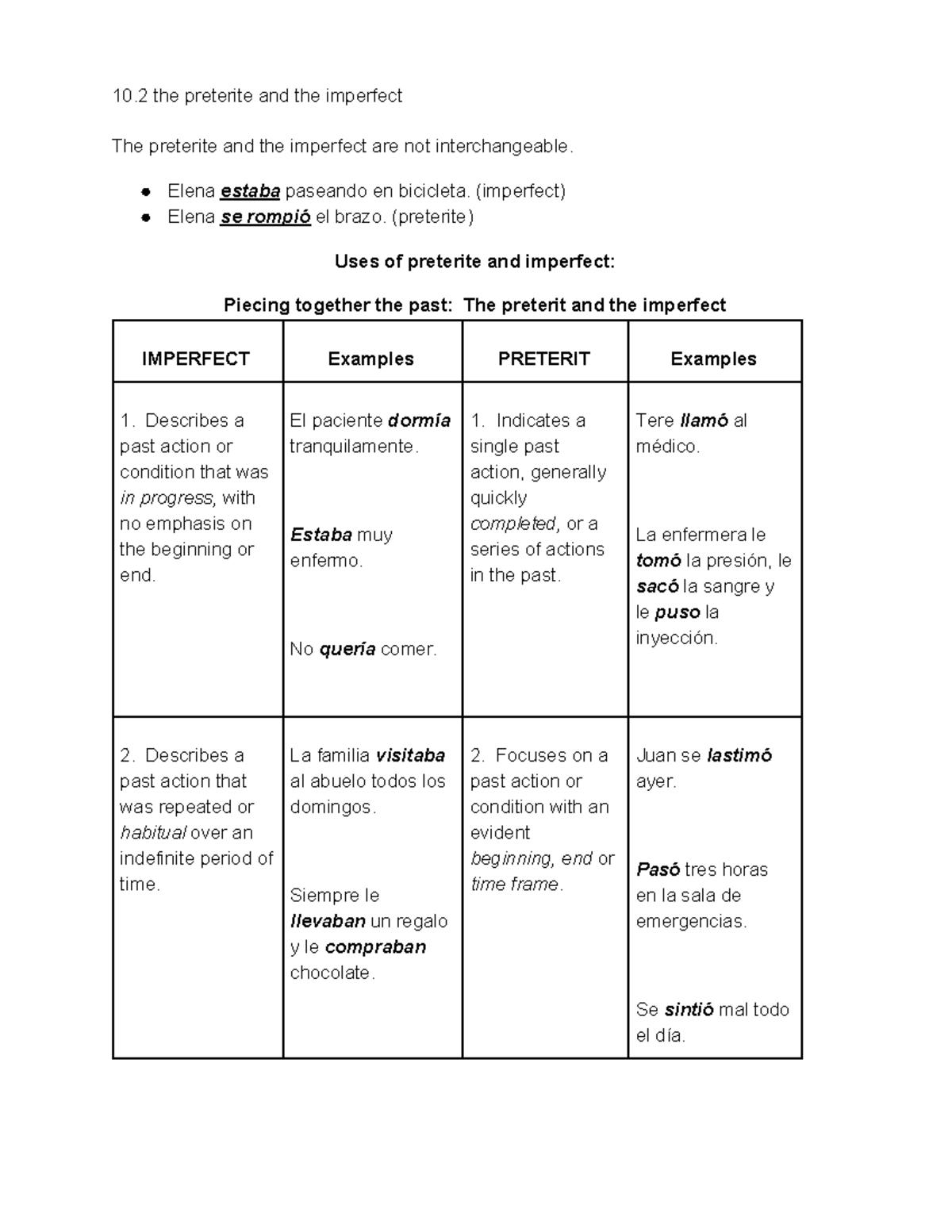 10-2-preterite-and-imperfect-10-the-preterite-and-the-imperfect-the-preterite-and-the