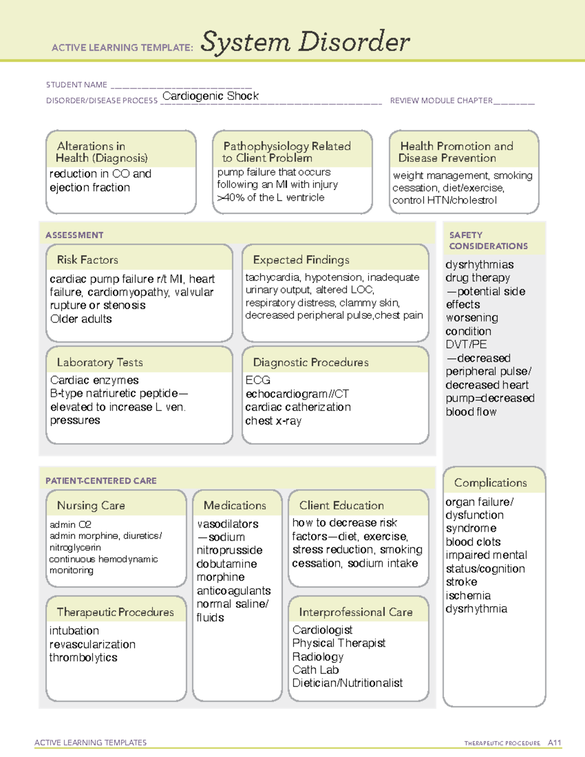 System disorder - Cardiogenic Shock ATI Template - ACTIVE LEARNING ...