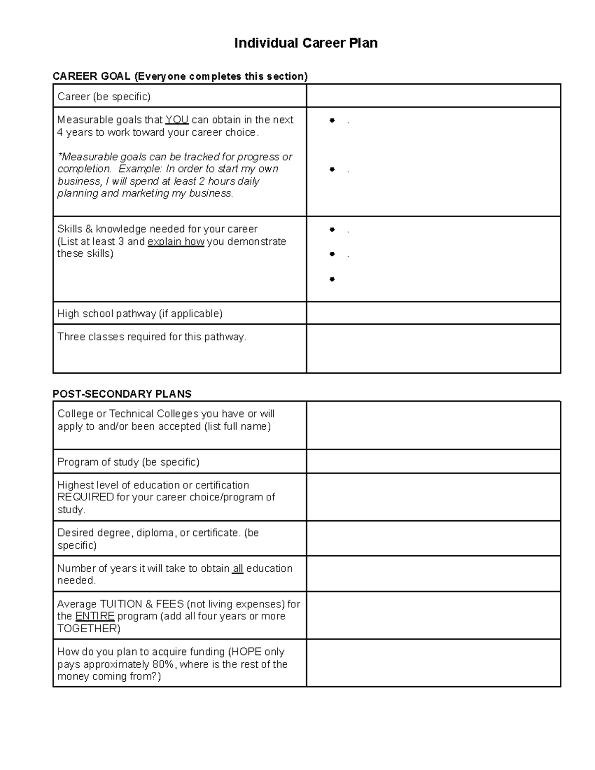 Individual Career Plan - Individual Career Plan CAREER GOAL (Everyone ...