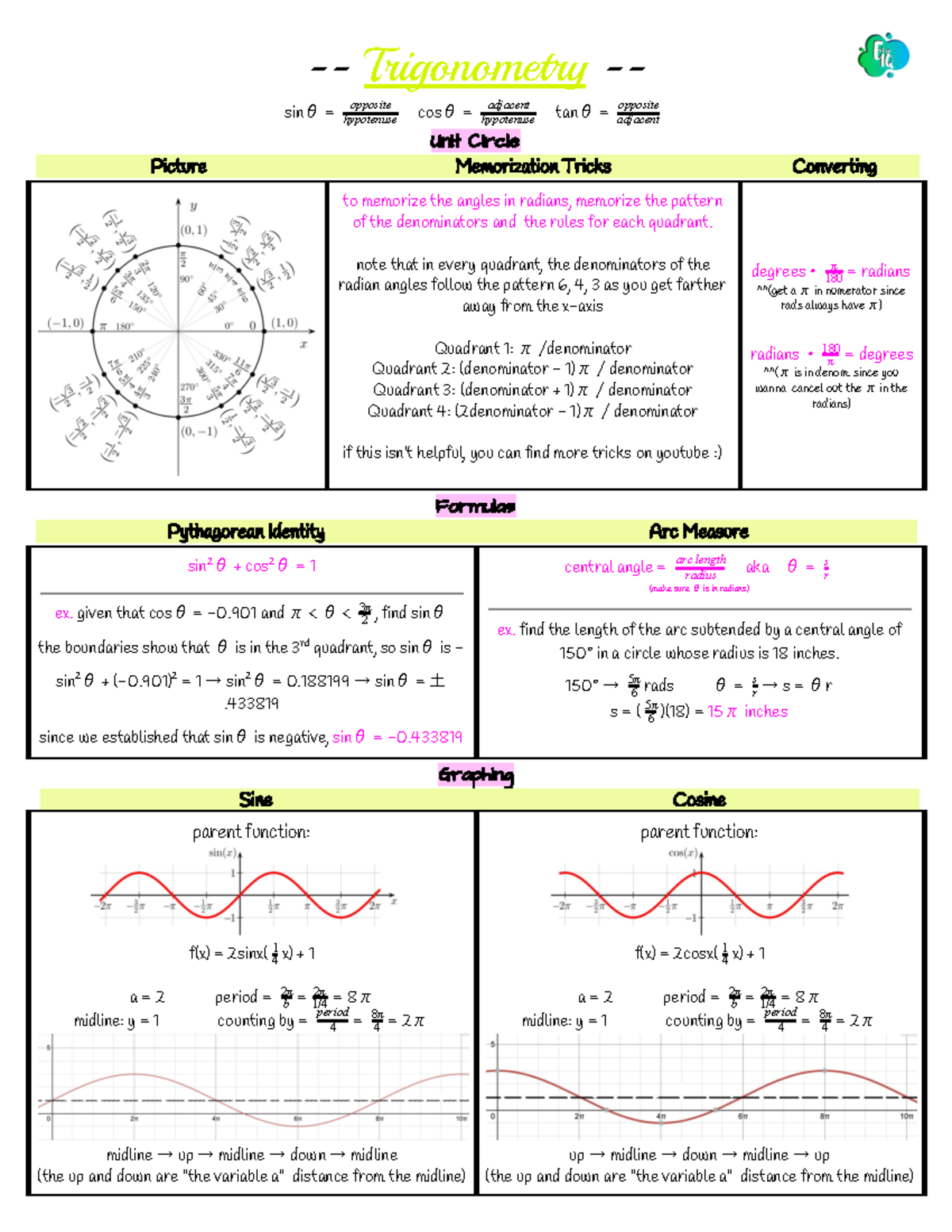 12 Trigonometry - - Trigonometry - sinθ = cosθ = tanθ = opposite ...