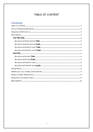 Cheatsheet DS LAB - cheat sheet for coding - List Access item by index ...