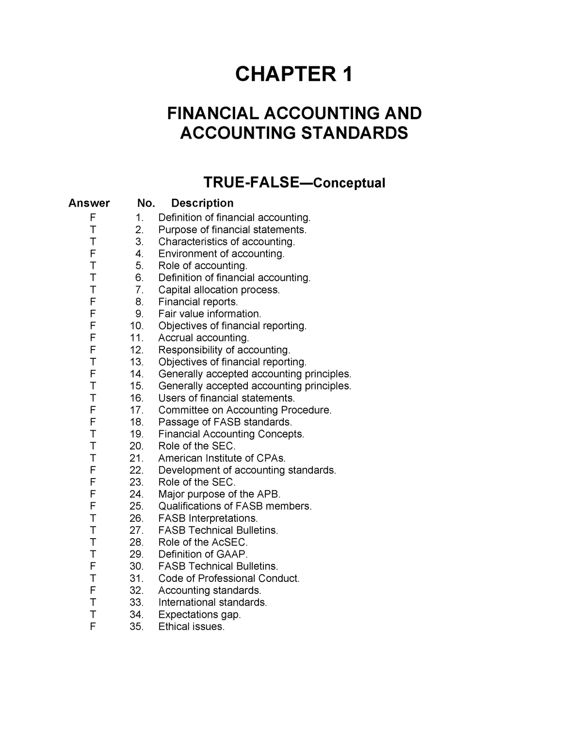 Exam, Questions And Answers - CHAPTER 1 FINANCIAL ACCOUNTING AND ...