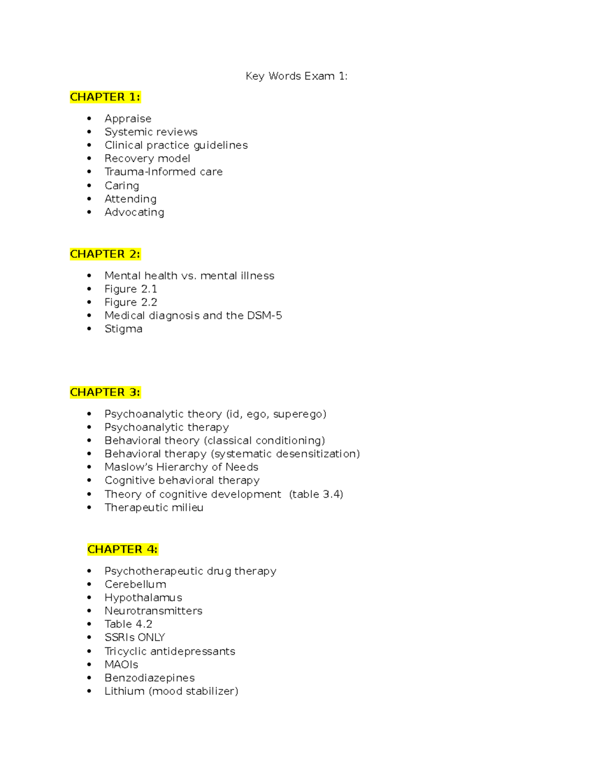 Key+Words+Exam+1 mental health - Key Words Exam 1: CHAPTER 1: Appraise ...