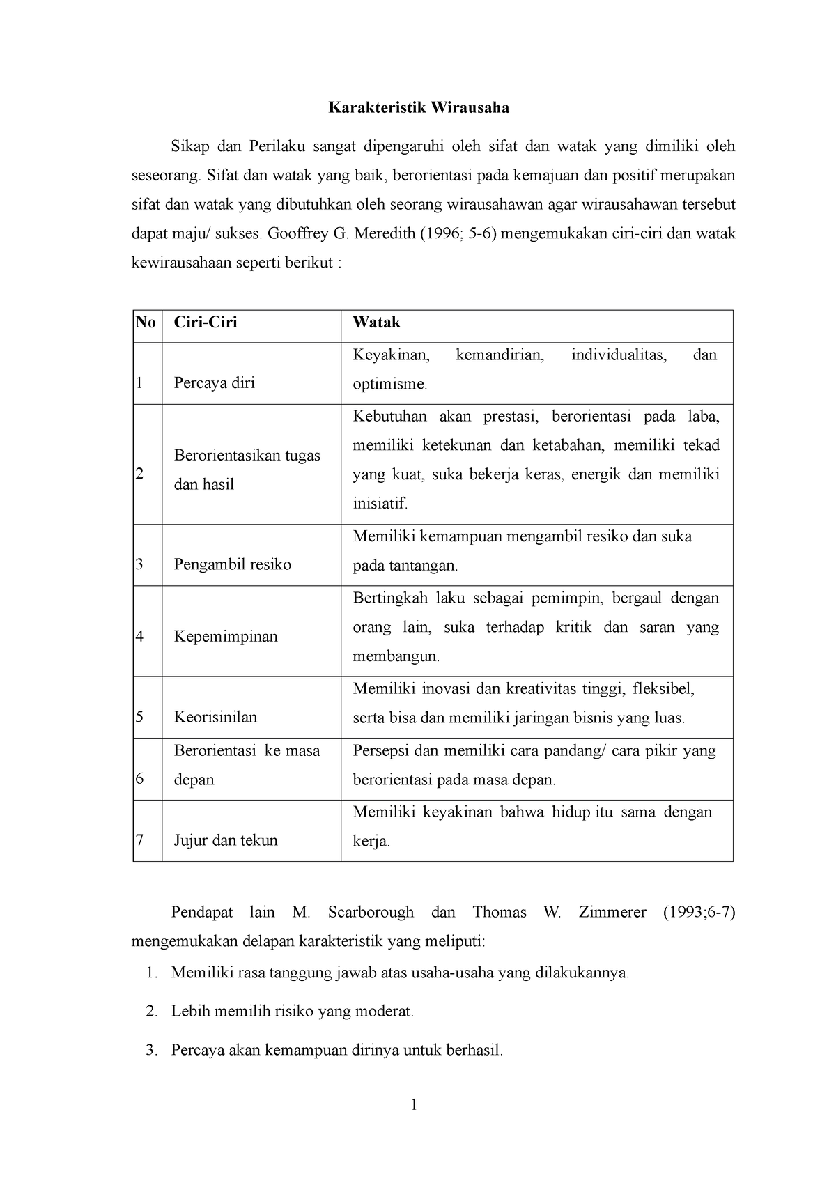 Karakteristik Wirausaha - Karakteristik Wirausaha Sikap Dan Perilaku ...