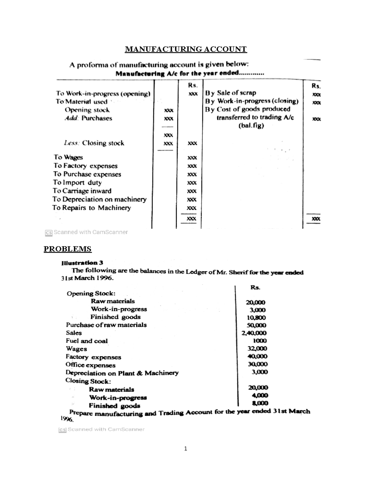 Cost Of Manufacturing Account