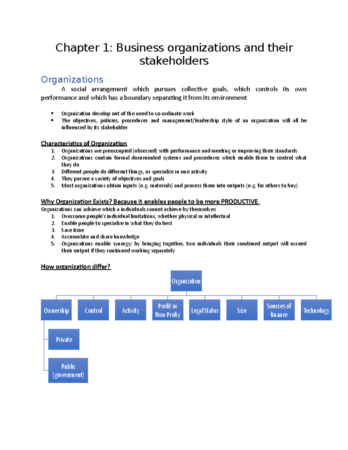 Chapter 1 Business organisations and their stakeholders - Chapter 1 ...