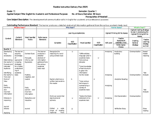 Media and Information Literacy 12 - DLL 3 - GRADES 1 to 12 DAILY LESSON ...