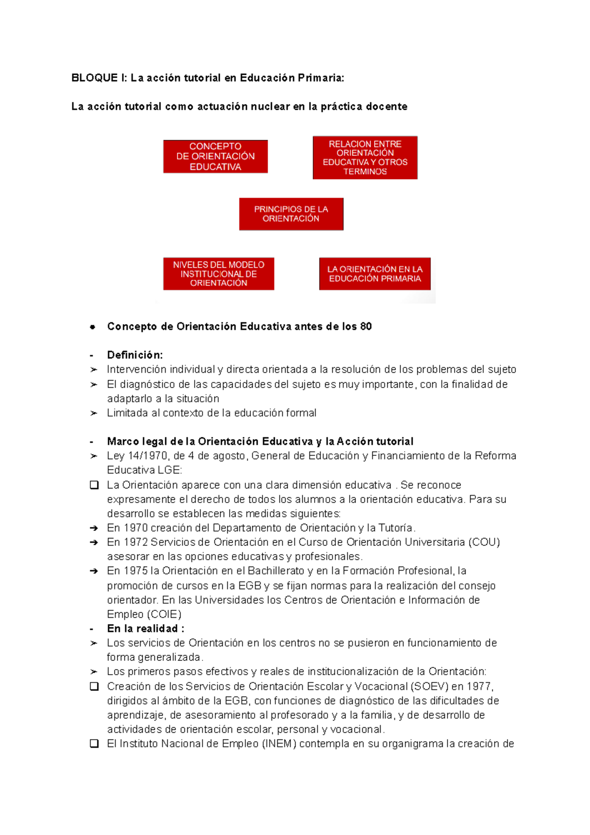 Acción Tutorial - Apuntes - BLOQUE I: La acción tutorial en Educación ...