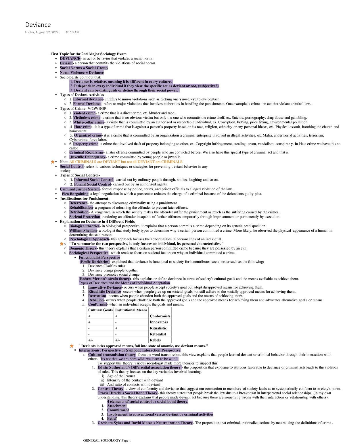 deviance topics for essay