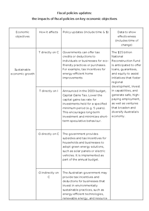 Assess how a local enterprise affects and is affected by its ...